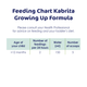 Kabrita Growing Up Formula 800 gram